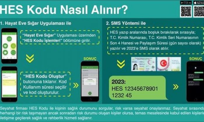 Seyahatler için HES kodu Nasıl alınır?