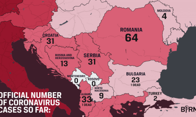 Balkanlar’dan Covid-19 ile ilgili son gelişmeler