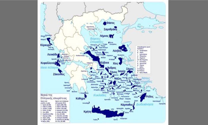Yunanistanın Adalar Korkusu