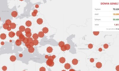 Türkiye, Dünyada Covid-19 Vefat Sıralamasında 78. Sırada