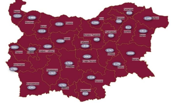 Bulgaristan`da Covid Hızla Yayılıyor..Tüm İller Kırmızı Bölgeye Alındı